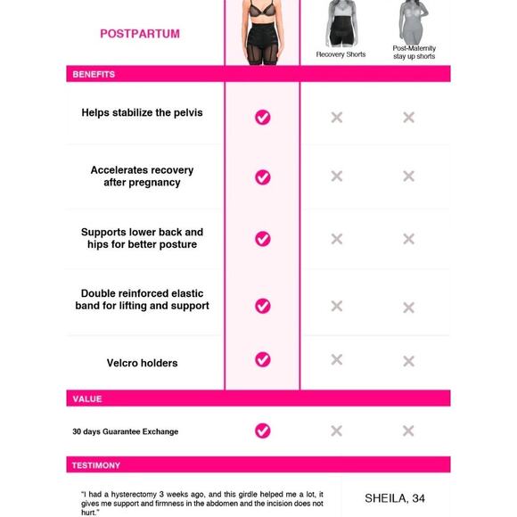 Ardyss Postpartum Girdle Beige Size Medium - Picture 11 of 16